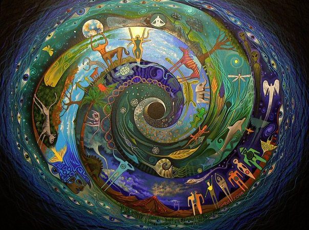 Law of Karma