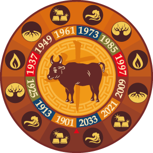 Year of the Ox