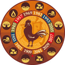 Chinese Rooster Astrology