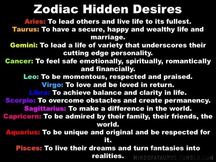 Zodiac Desires