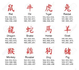 Free Horoscopes - Daily Astrology - Birthday Astrology, Chinese Astrology